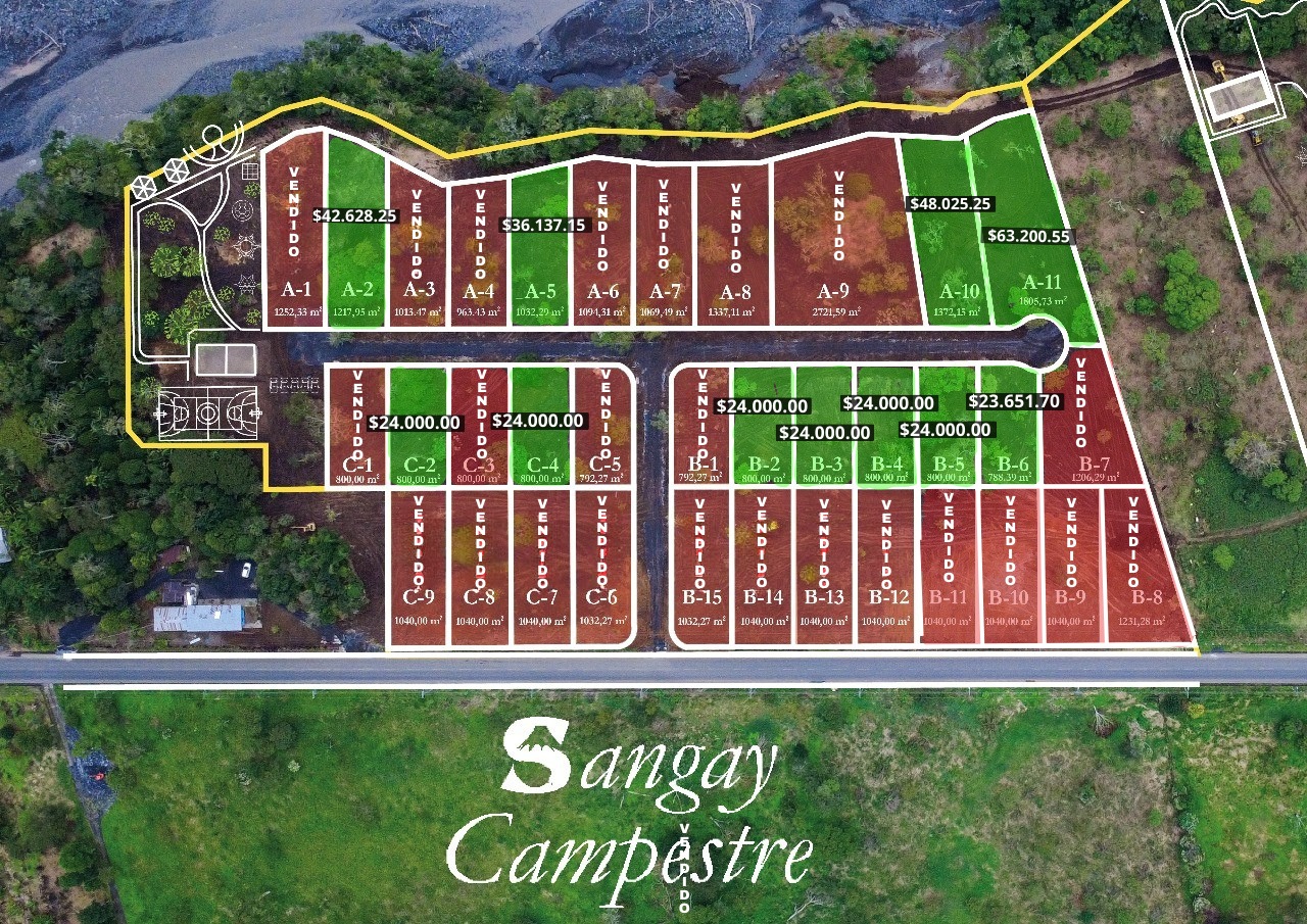 Plano de lotes Jaguar Campestre